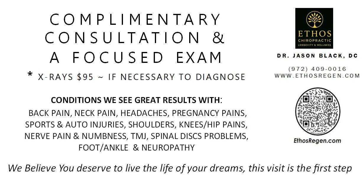 Chiropractic Irving, TX April 2026 Voucher